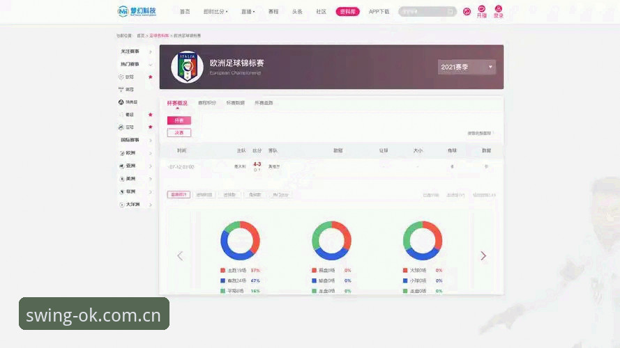 一步直达练习场体育赛事数据分析迎来版本更新，CN专区实测体验最新动态